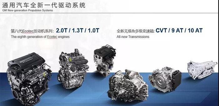 高效內(nèi)燃機時代 什么樣的發(fā)動機性能最好？