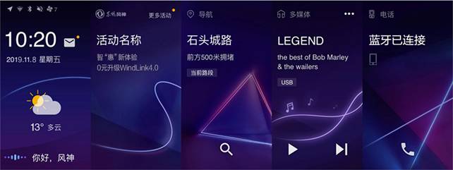 東風(fēng)風(fēng)神AX7“0元”升級WindLink4.0