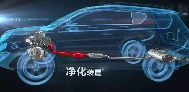 出行貼士 冬季車輛出現(xiàn)這些問題，該這么做
