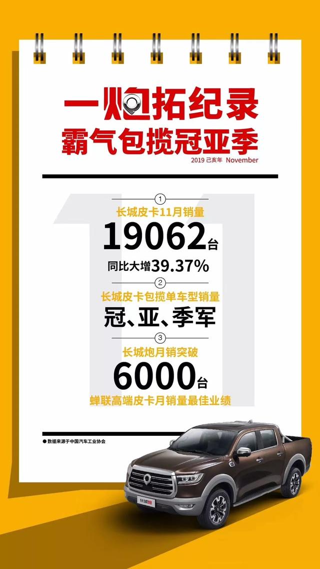 皮卡乘用車大幕開啟 長城皮卡劍指全球前三