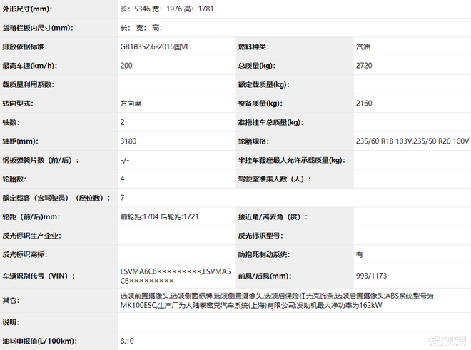 曝上汽大眾Viloran更多申報信息 搭2.0T發(fā)動機