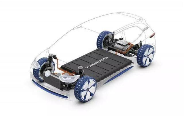 傳統(tǒng)車轉(zhuǎn)戰(zhàn)電動(dòng)汽車 2020新能源車市將如何?