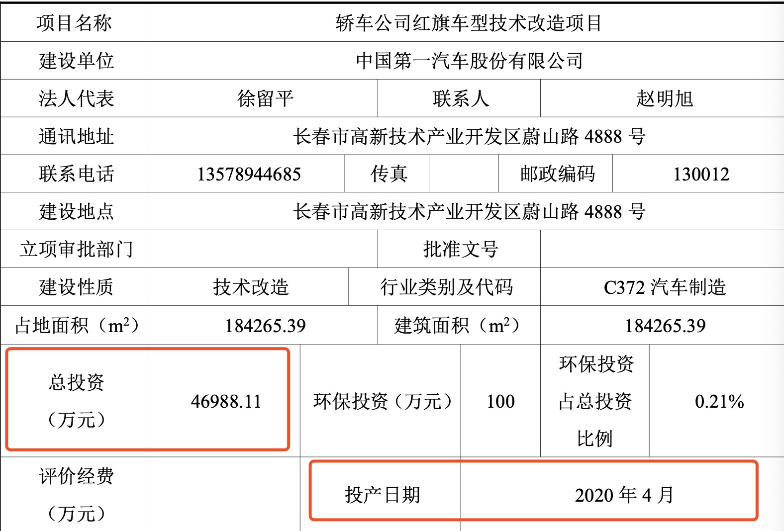 投資約4.7億元 紅旗擬改造生產(chǎn)線增加年產(chǎn)能