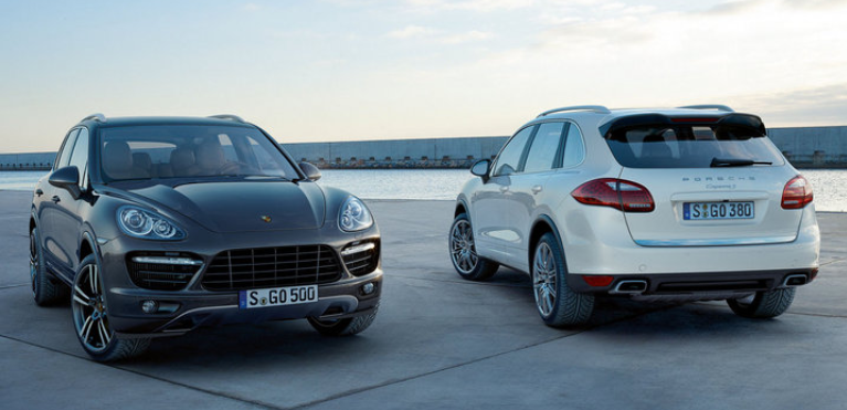 保時捷2019在華交付86752輛 同比增長8%