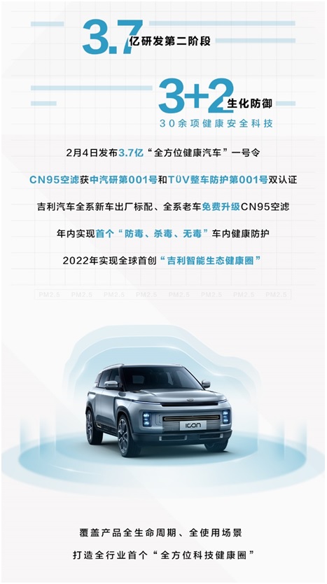 疫情之下論一臺(tái)全方位健康車的自我修養(yǎng)