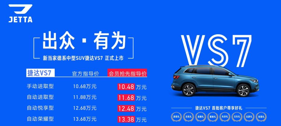 15萬(wàn)合資緊湊SUV 一汽捷達(dá)VS7買哪款好