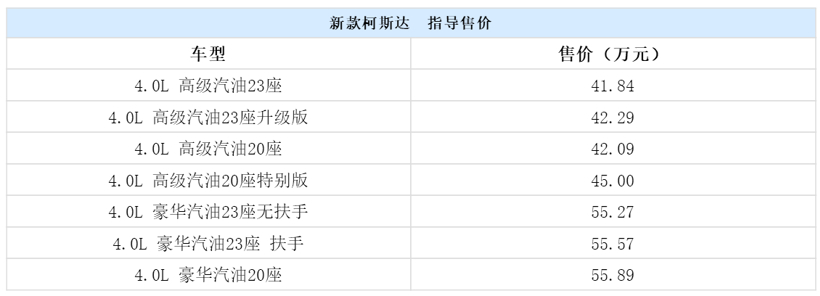 新車，新款豐田柯斯達(dá)上市,新款豐田柯斯達(dá)價(jià)格