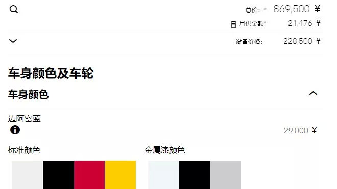 等我賺夠100萬，一定要買這5臺車！