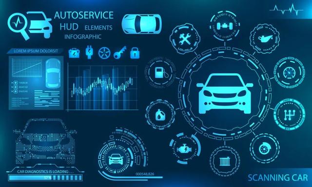行業(yè)遇冷，汽車(chē)檢測(cè)機(jī)構(gòu)也需轉(zhuǎn)型！上海汽檢總經(jīng)理沈劍平：汽車(chē)檢測(cè)技術(shù)升級(jí)應(yīng)與“新四化”轉(zhuǎn)型同步