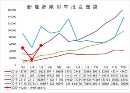 補(bǔ)貼政策 為何從“奶媽”慘變成“毒藥”？ 