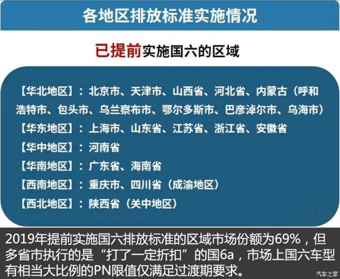 電動汽車，政策，新能源汽車,政策