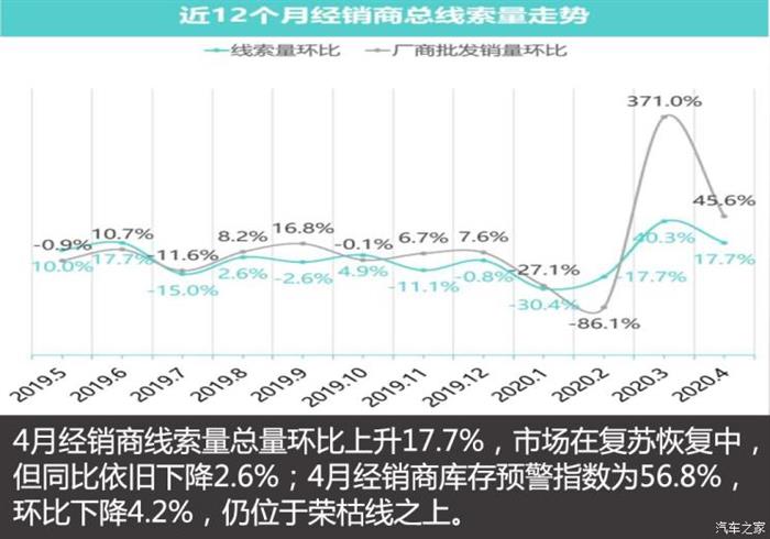 電動汽車，政策，新能源汽車,政策