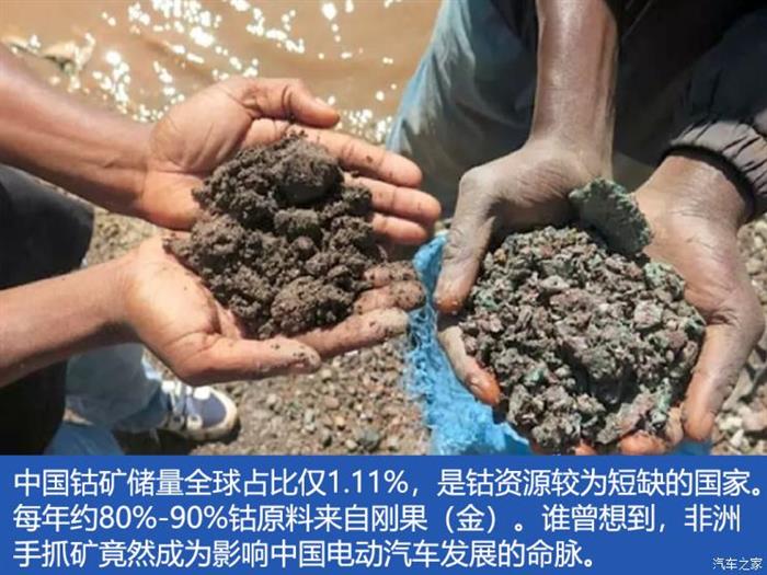 前瞻技術，電池，新能源,特斯拉