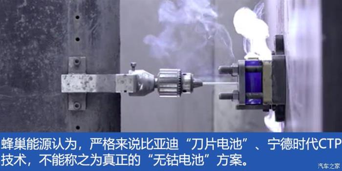前瞻技術，電池，新能源,特斯拉