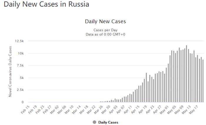 銷量，長(zhǎng)安,汽車(chē)銷量