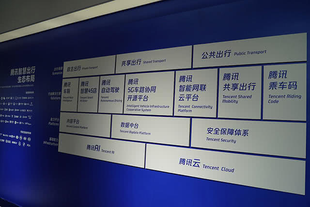 新能源汽車