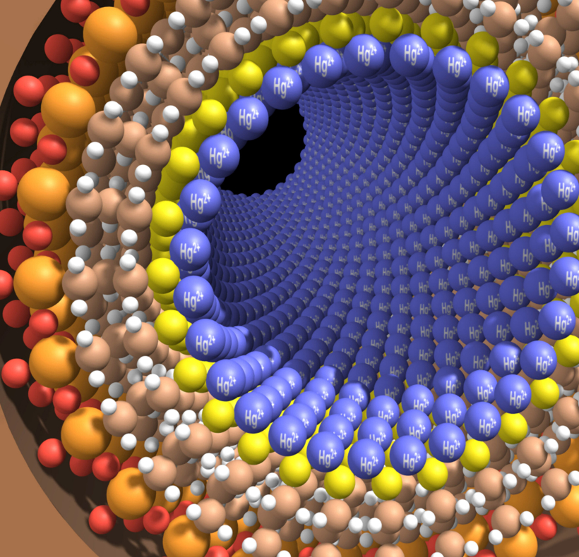 黑科技，前瞻技術(shù)，車載分離技術(shù),降低汽車排放,提升燃油效率