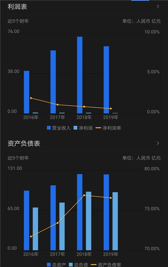 銷量，吉利,新能源汽車,汽車銷量