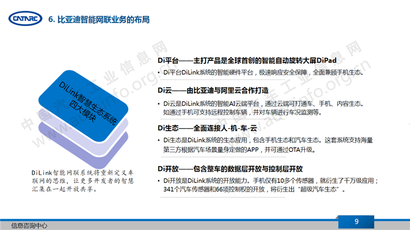 比亞迪，比亞迪