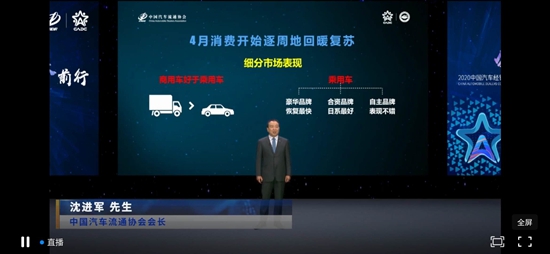 政策，經(jīng)銷商