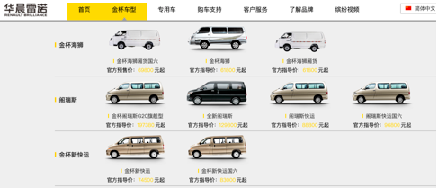 銷量，華晨,雷諾,汽車銷量,新能源汽車