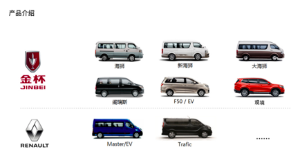 銷量，華晨,雷諾,汽車銷量,新能源汽車