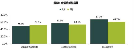買車網(wǎng)