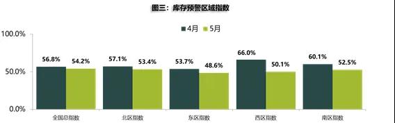 買車網(wǎng)