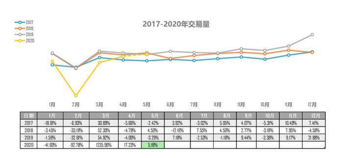 買車網(wǎng)