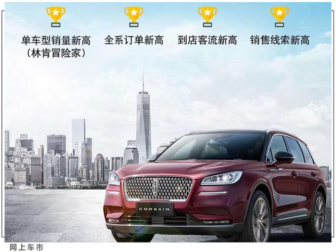 銷(xiāo)量，5月汽車(chē)銷(xiāo)量