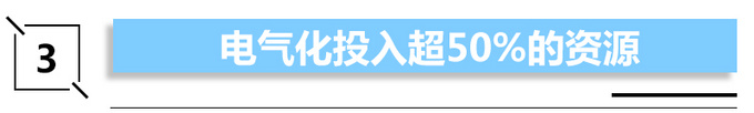 自動(dòng)駕駛，疫情，自動(dòng)駕駛,新能源汽車