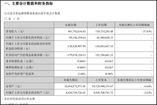 銷量，海馬,新能源汽車,汽車銷量