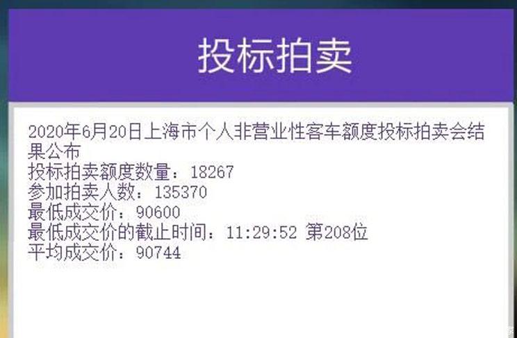 你拍中了嗎？6月滬牌中標(biāo)率升至13.5%