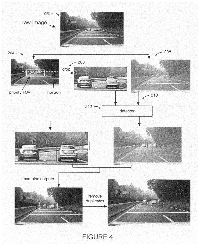 黑科技，前瞻技術，自動駕駛，特斯拉,特斯拉專利,特斯拉Autopilot