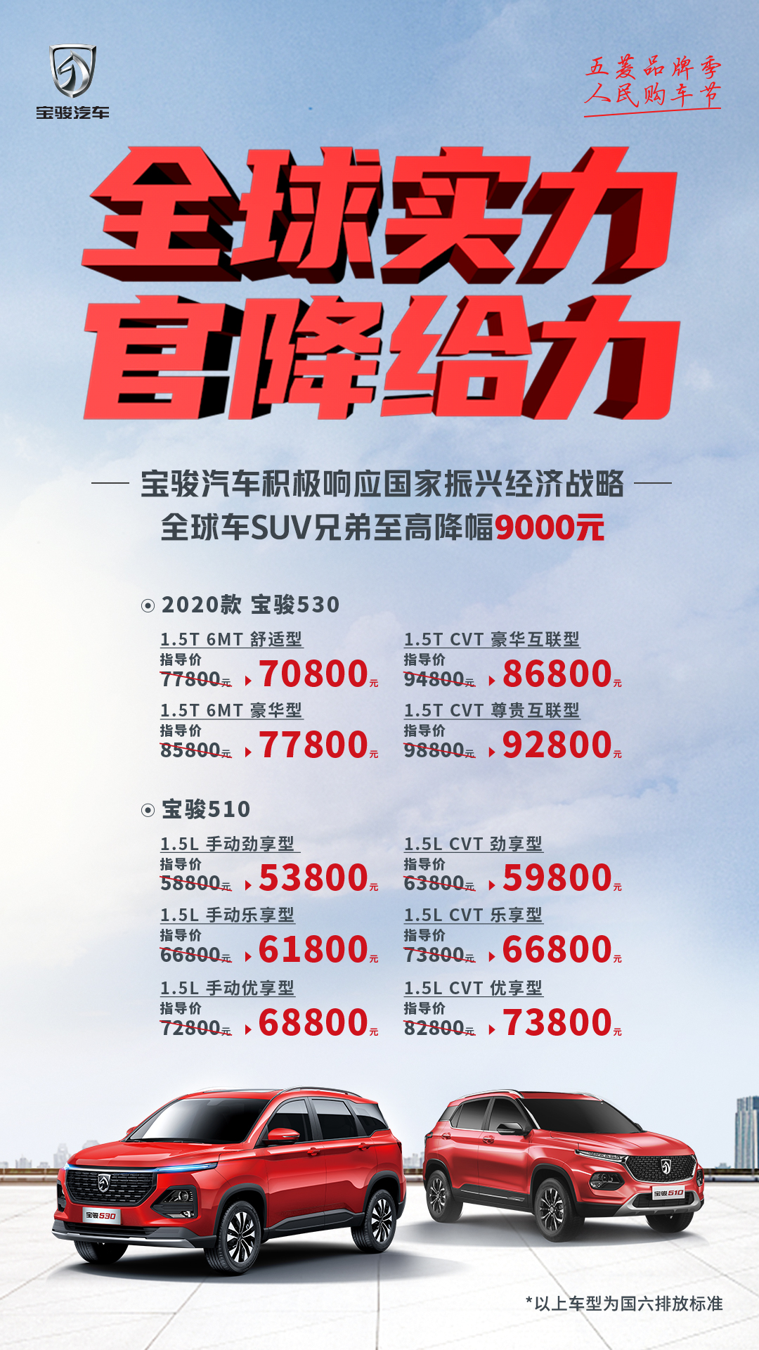 拉動消費(fèi) 寶駿兩款全球車型最高讓利9千元