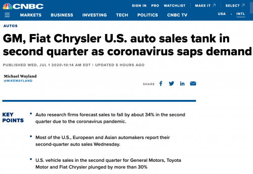 通用/豐田/FCA在美銷量暴跌 幅度均超30%