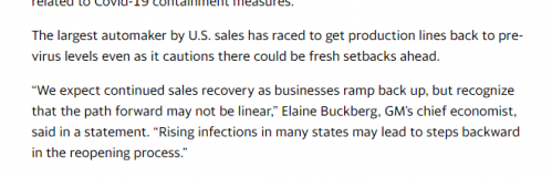 銷量，美國汽車銷量,豐田在美銷量，通用在美銷量，汽車銷量