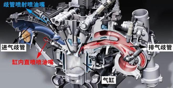 夏天就不用熱車了？“老司機(jī)”的話別全聽
