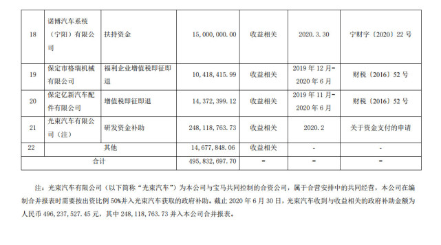 電池，氫燃料，長城