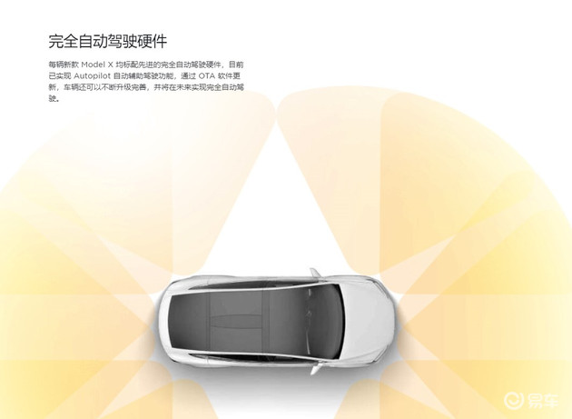 特斯拉自動駕駛在德國被審查 涉嫌誤導(dǎo)消費(fèi)者