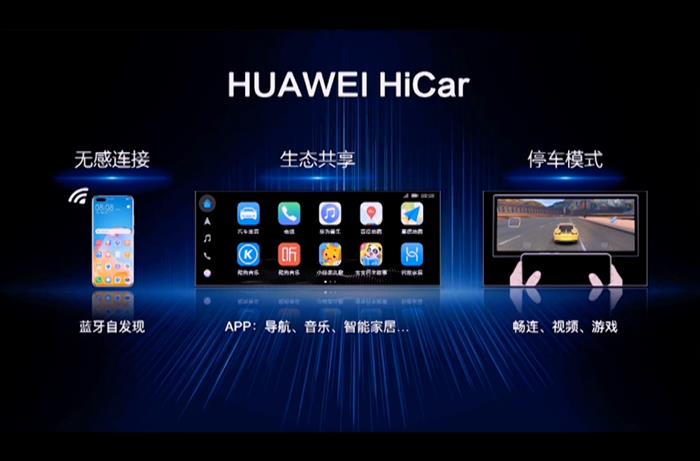 比亞迪，特斯拉，電池，華為，比亞迪,特斯拉,汽車銷量,新能源汽車
