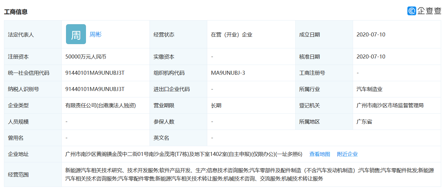 恒大造車再現(xiàn)新舉動(dòng) 斥資15億成立兩家新公司
