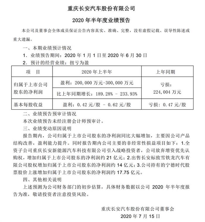 銷量，長安汽車，長安,汽車銷量