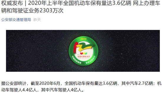 全國汽車保有量2.7億輛 北京600萬輛居首