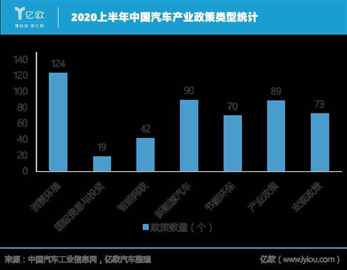 銷量，疫情，幾何,汽車銷量,新能源汽車