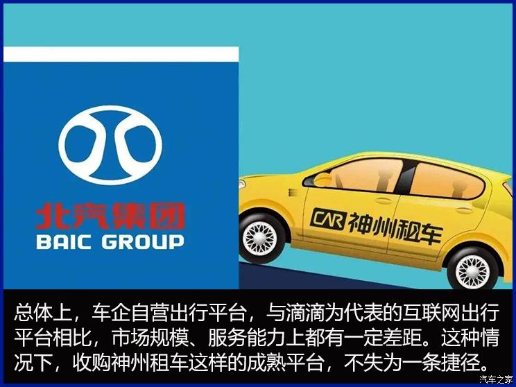 北汽收購神州租車