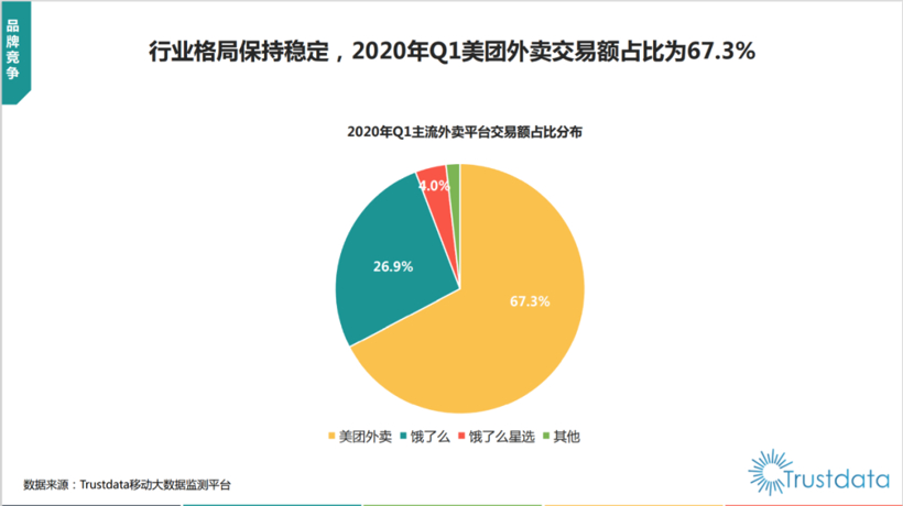 滴滴，滴滴IPO