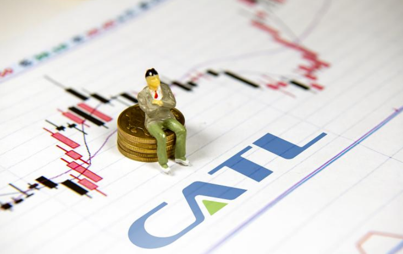 8月4日上市 寧德時代新股將募資197億元