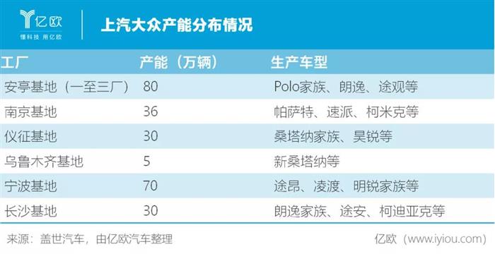電動汽車，銷量，大眾,汽車銷量,電動汽車,新能源汽車