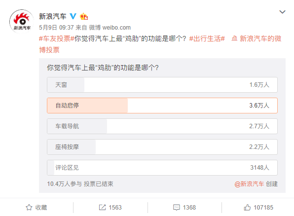 真真假假 自動(dòng)啟停到底有沒有用？